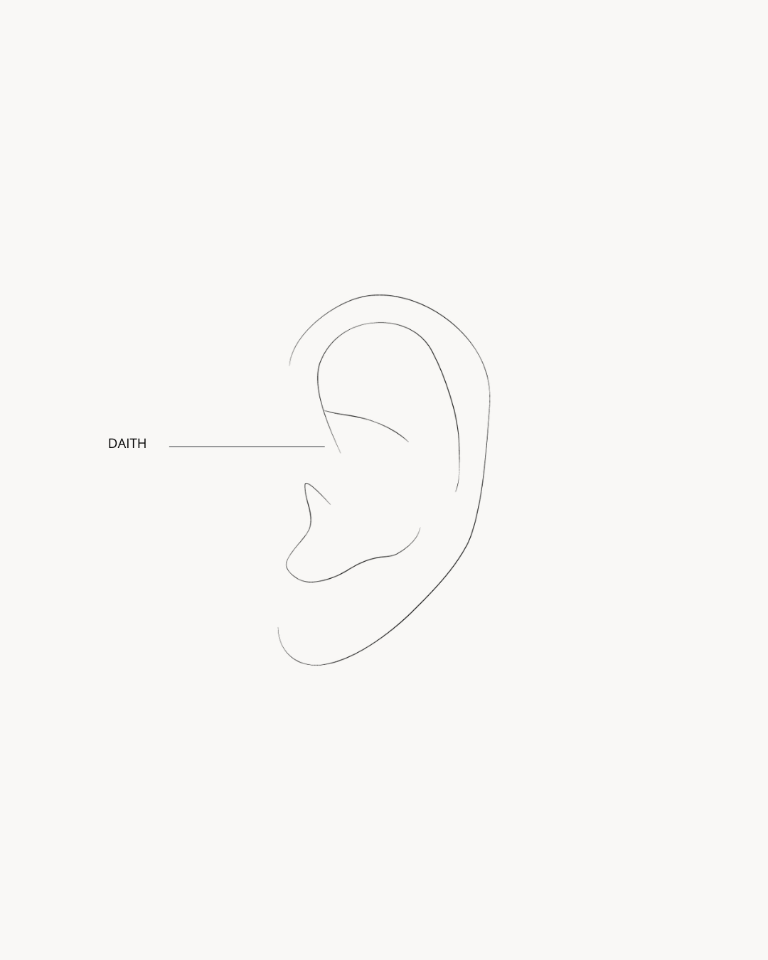 Piercings Daith