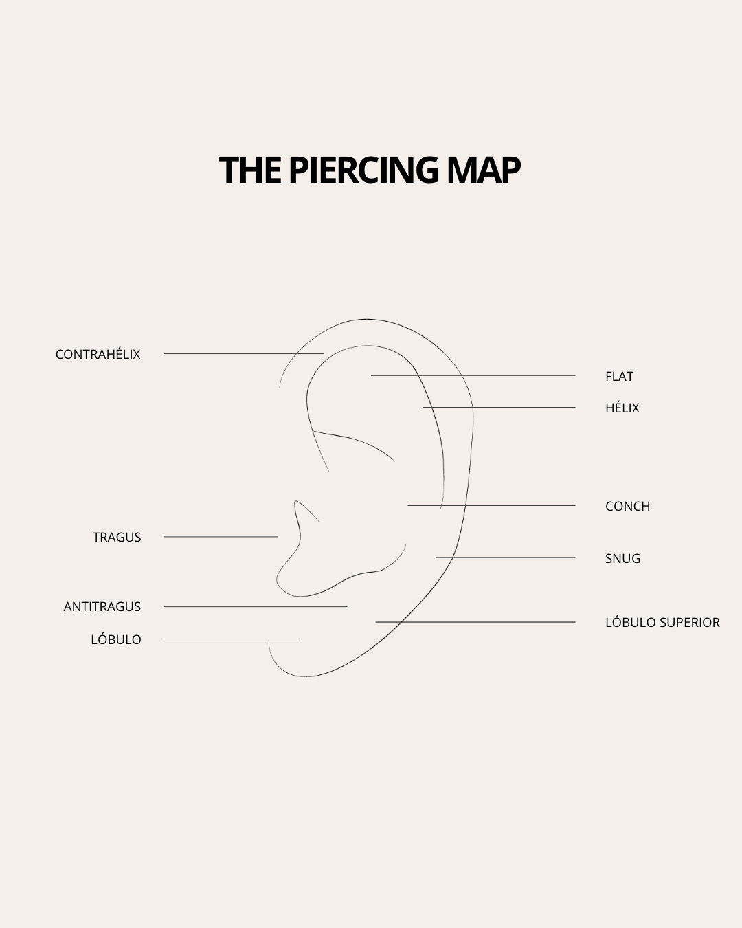 heylove PIERCING PIERCING SUNSHINE CZ